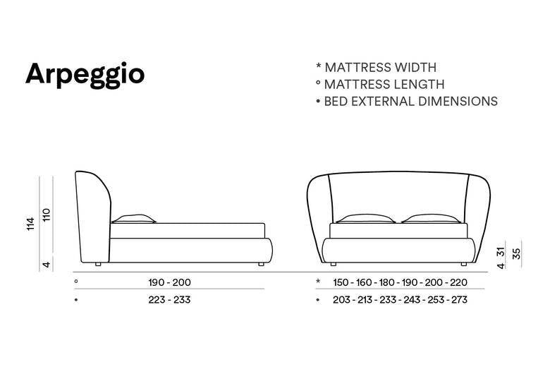 Arpeggio bed