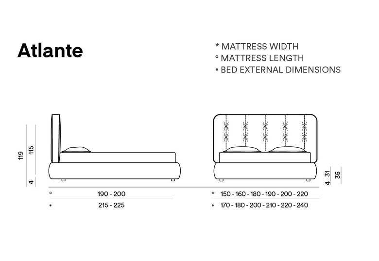Atlante bed