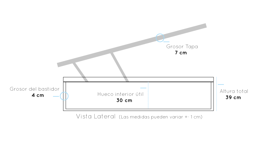 Athenea - Ideal Furniture ES