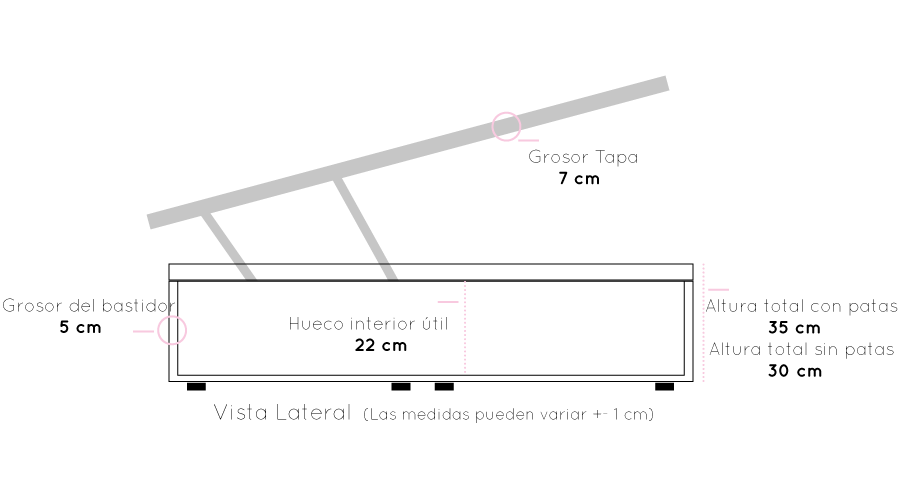 Sofia Base - Ideal Furniture ES