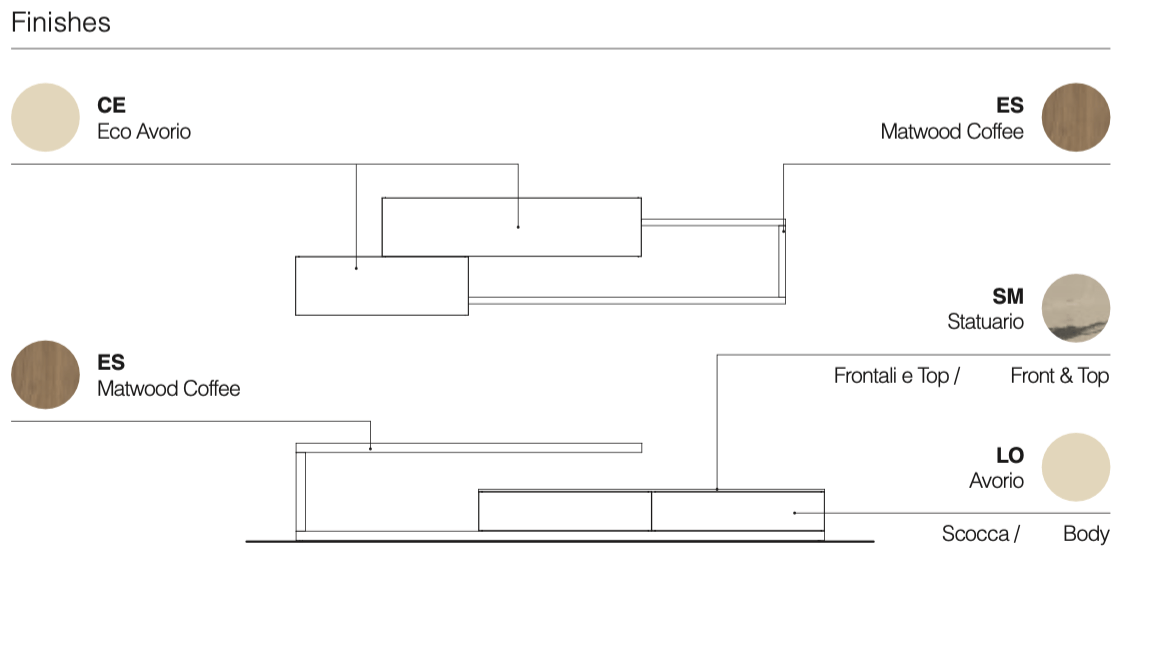 HND040 - Ideal Furniture ES