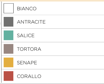 Bit Dining Chair - Ideal Furniture ES