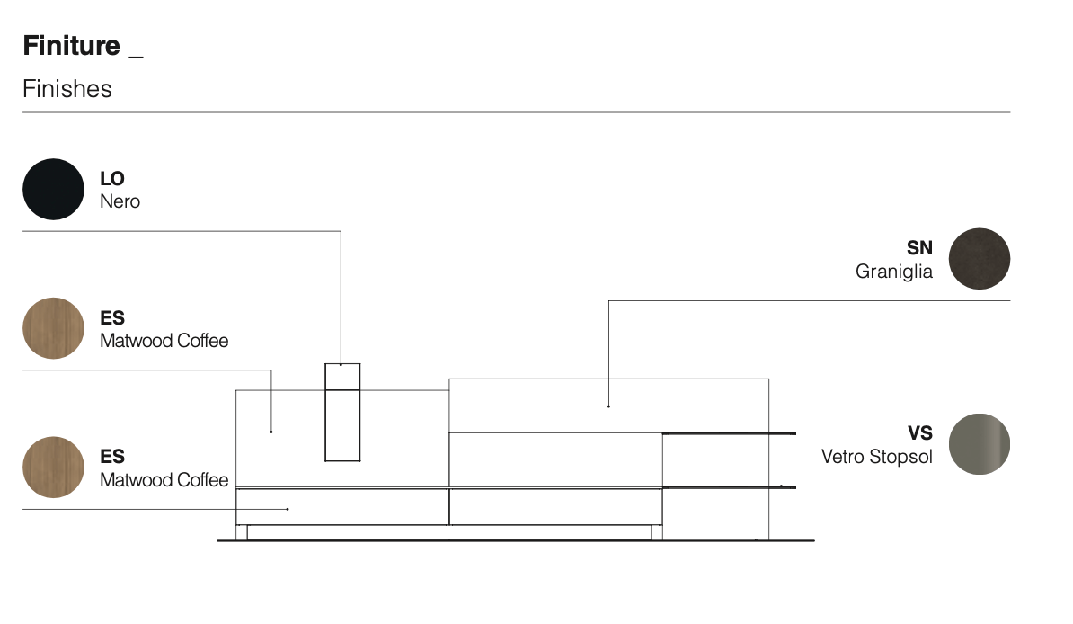 HND002 - Ideal Furniture ES
