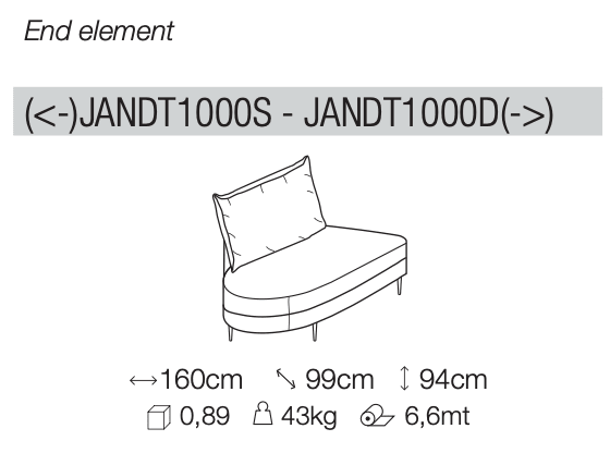 Jand Sofa - Ideal Furniture ES