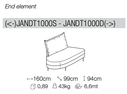 Jand Sofa - Ideal Furniture ES