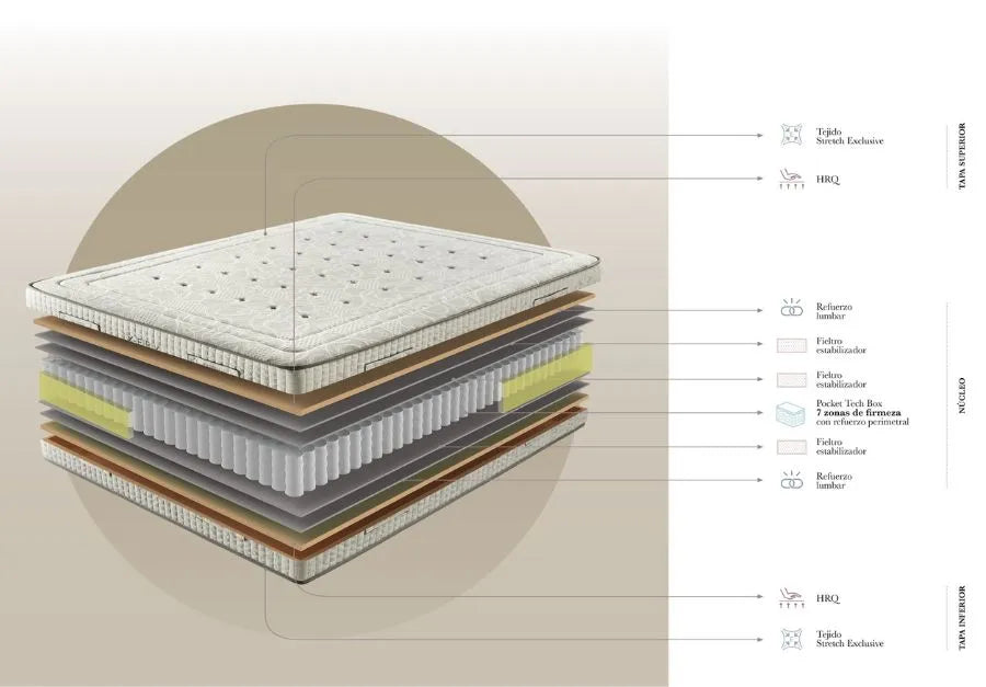 X-firm Mattress